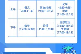 一图读懂湖南2025高考招生政策图片