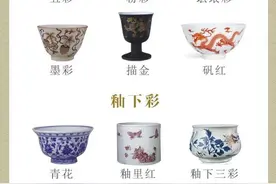 釉上彩VS釉下彩：餐具挑选的艺术与安全大比拼！图片
