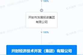 开封经济技术开发集团拟发行10亿元小微企业增信集合债图片