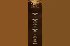 长影节“金鹿奖”揭晓，《志愿军：雄兵出击》获最佳影片奖图片