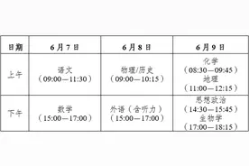 云南省2025年普通高校招生考试安排和录取工作实施方案解读图片