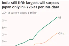印度官方称已超日本成第四大经济体，果真？图片