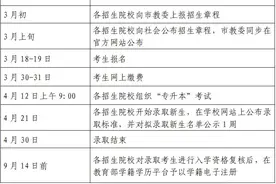 3月18日起报名！2025年“专升本”招生工作启动图片