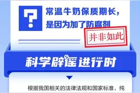 中新真探：常温牛奶保质期长，是因为加了防腐剂？图片