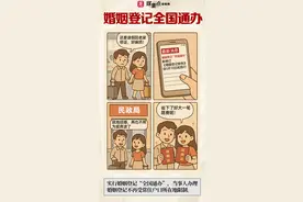 阿珍和阿强准备“520”结婚，发现……图片