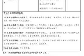 两年变三年 安徽部分高校“试水”专硕学制延长图片