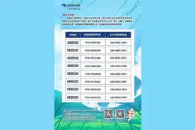 南方电网广东清远清新供电局提醒！请收好这份安全指南→图片