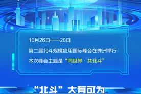 科普长图③丨“北斗”有多牛？图片