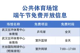 端午节免费！武汉热门场馆开放时间出炉！博物馆、体育馆…图片