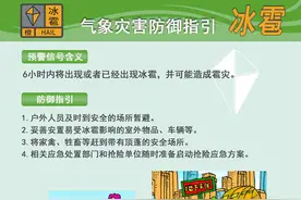 中山5个镇街冰雹橙色预警生效，注意安全！图片