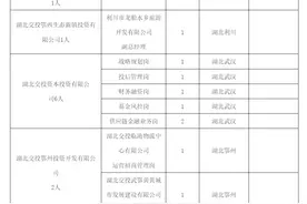 湖北这些单位正在招人图片