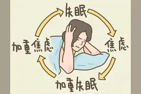 关于睡眠，你想知道的都在这里图片