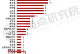 全国百强！河南唯一！巩义市入围！图片