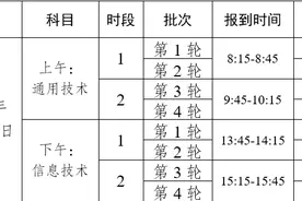 注意！云南省招考院发布重要提醒→图片