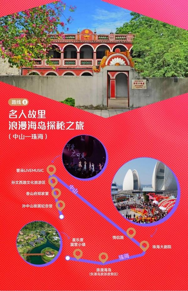 “粤式新潮流”广东文旅消费热门场景 春节体验游线路正式发布