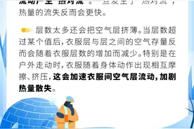 为什么羽绒服里面穿短袖更暖和？揭秘保暖新姿势图片