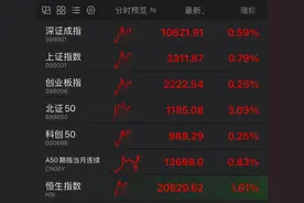 军工股，批量涨停！图片