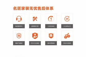 装修后顾无忧：名匠家装“终身无忧”售后体系重新定义服务标准图片