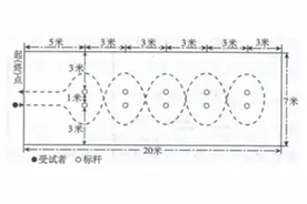 2025年中考体育4月开考，厦门AI“考官”扩大监考范围图片