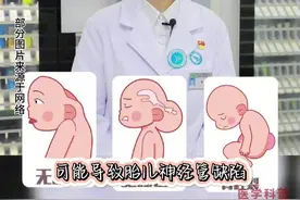 视频｜小小的叶酸，该如何服用呢？图片