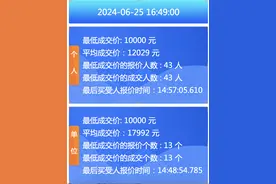 粤A牌本月竞价“双触底”，个人、单位最低成交价为10000元图片