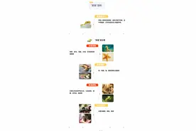 异宠成新型病原体传播重要媒介，如何降低异宠传播疾病风险？图片