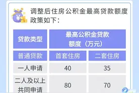 广东韶关：购买首套住房公积金最高贷款额度调整为80万元图片