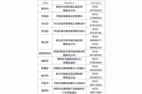 老小区装电梯有了新资金！使用超长期特别国债，直接拨付至申请人图片