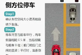 新手学习老司机复习！手把手教你实用停车倒车技巧图片