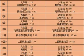 最新！石家庄、沧州等多地公交运营有调整图片