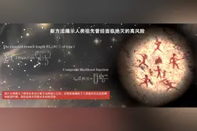 93万年前人类祖先仅剩千余人？人类自古就是命运共同体！图片