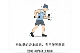 熬夜之后为啥心脏会砰砰跳？是猝死的前兆吗？图片