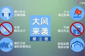 天气乱如麻！南方将迎今年来最强风雹，北方大范围风沙来袭图片