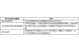 中国外汇交易中心：延长“北向互换通”优惠方案执行期限图片