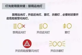 秋意浓 这些常识您都知道吗？图片