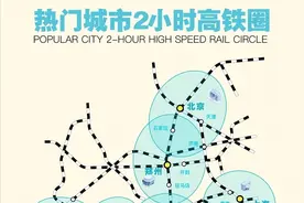 端午前一日火车票开售，2小时高铁圈内短途游成热门图片