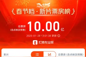 春节档预售破10亿，大幕即将开启，谁是华语电影最强IP？图片