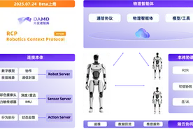 达摩院开源具身智能“三大件” 机器人上下文协议首次开源图片