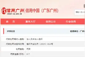 广州市天河区市场监督管理局对陆星建设集团有限公司广东分公司作出行政处罚图片