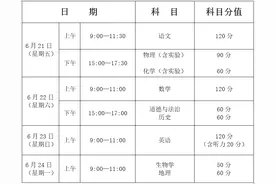 西宁城区2024年初中学业水平暨高中招生考试温馨提示图片