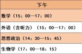 2025年高考最新消息！图片