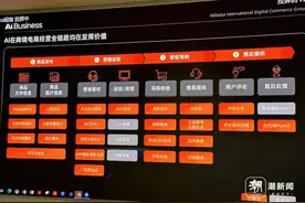 爆火的跨境电商 AI能帮什么忙图片