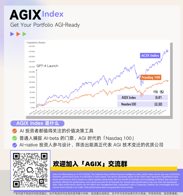 RL 是新的 Fine-Tuning