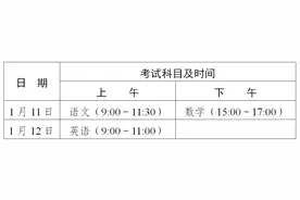 定了！2025年广东中职统考时间为1月11日至12日图片