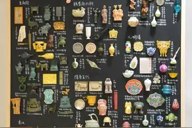 抢购！断货！博物馆文创火了！这届年轻人的冰箱贴比冰箱都“贵”图片