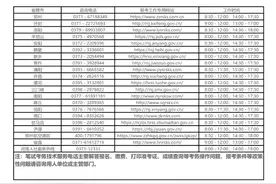 明天9点！2024河南省事业单位公开招聘联考笔试成绩将公布图片