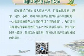 云起新篇⑯｜永平街：聚焦汽车产业定位，助推区域经济高质量发展图片