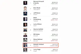 亚洲首富之子婚前庆祝活动，小扎、比尔·盖茨甚至蕾哈娜都来捧场图片