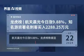 龙虎榜 | 航天晨光今日涨9.88%，知名游资著名刺客买入2288.25万元视频封面