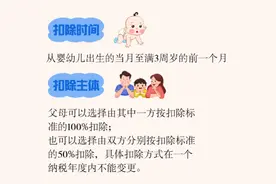 个人所得税专项附加扣除里的注意事项快来get→图片